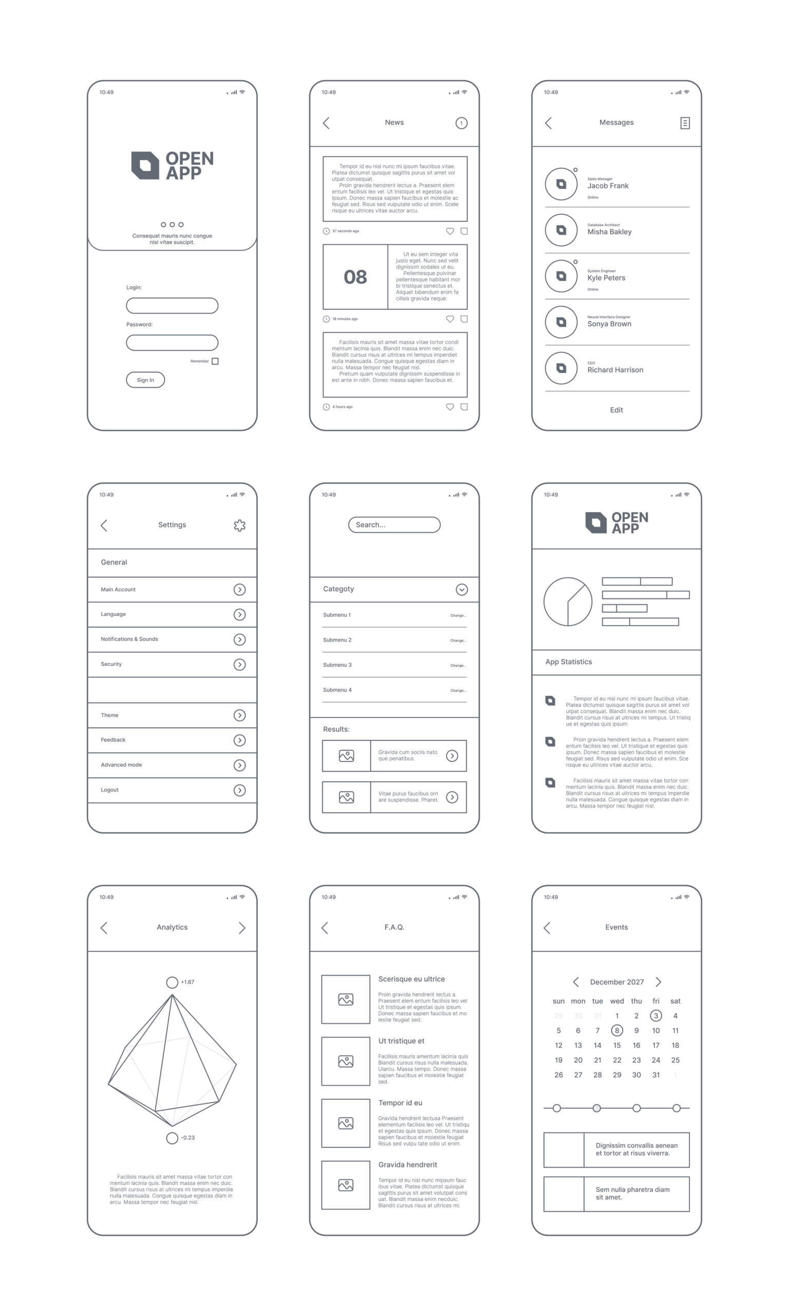 Wireframe for mobile app development