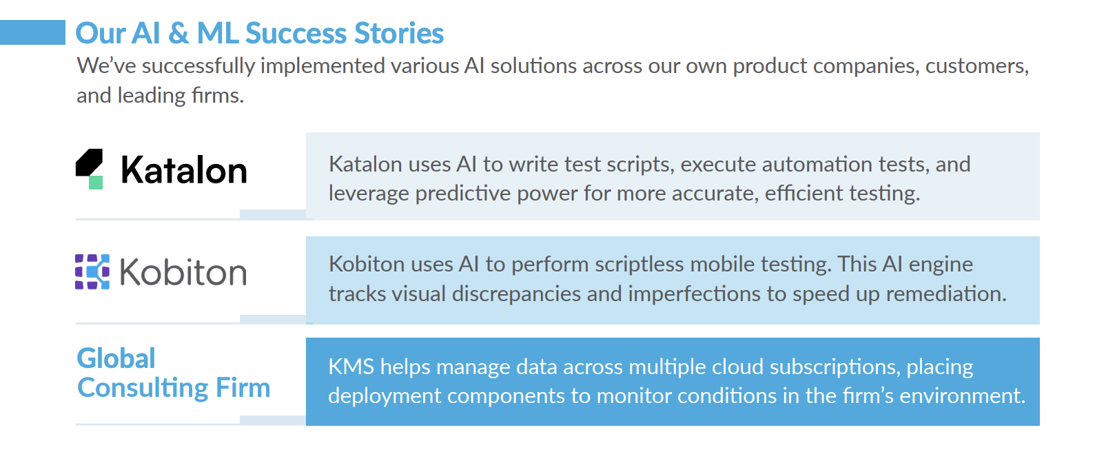 KMS Technology AI Use Cases